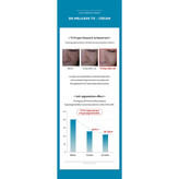 کرم ضد لک و روشن کننده ترانگزامیک اسید دکتر ملاکسین