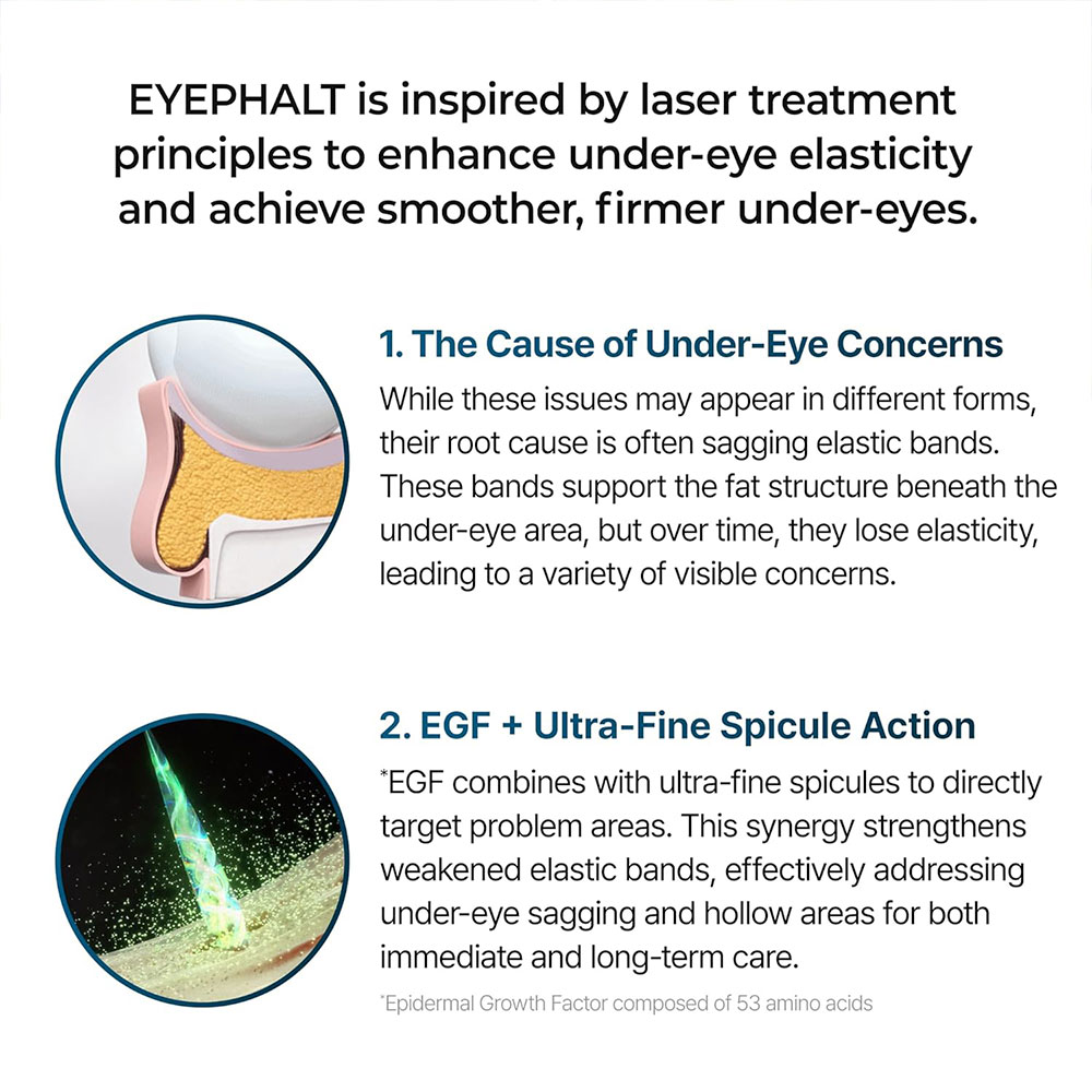 کرم دور چشم ضد چروک و روشن کننده ایفالت دکتر ملاکسین