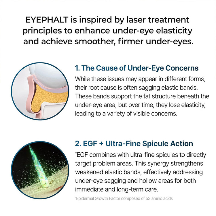 کرم دور چشم ضد چروک و روشن کننده ایفالت دکتر ملاکسین