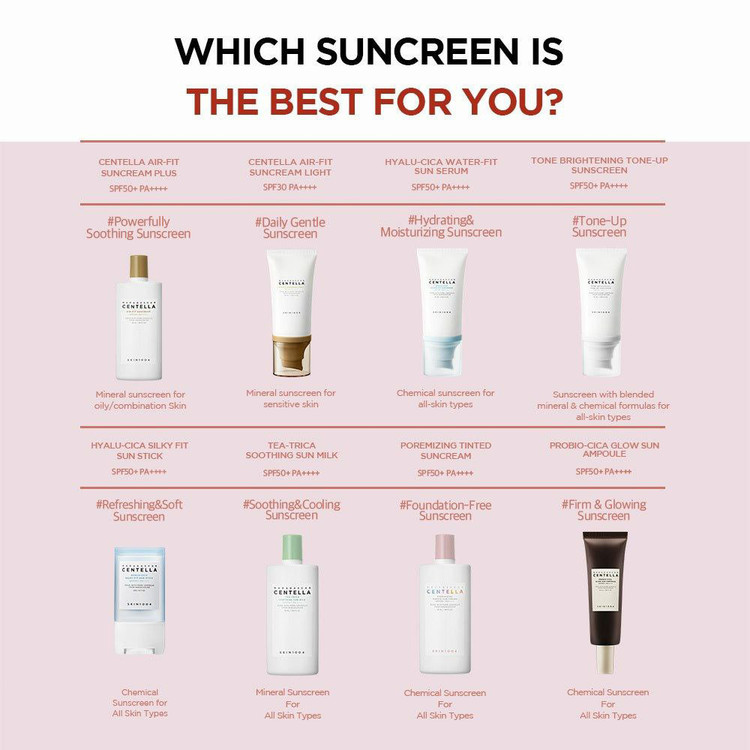 ضدآفتاب مات و کنترل منافذ اسکین 1004