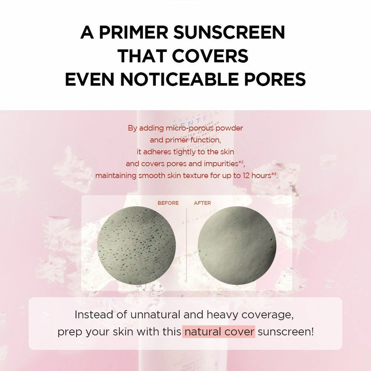 ضدآفتاب مات و کنترل منافذ اسکین 1004